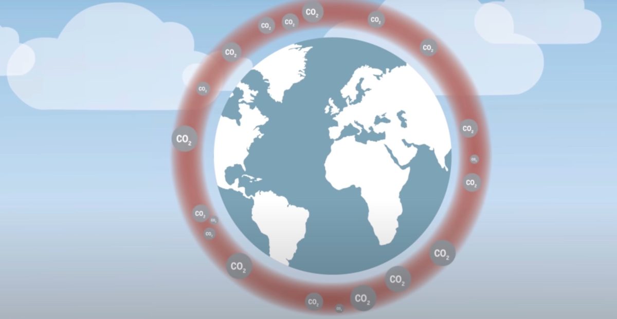 Rechauffement climatique