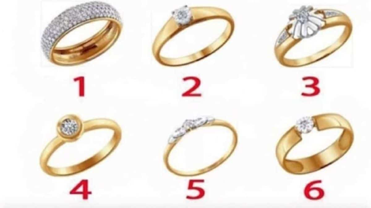 Test bague